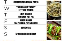 Weekly Meal Plan: October 2–8 (7-Day Menu Guide)