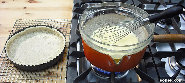 Chester Pudding Method