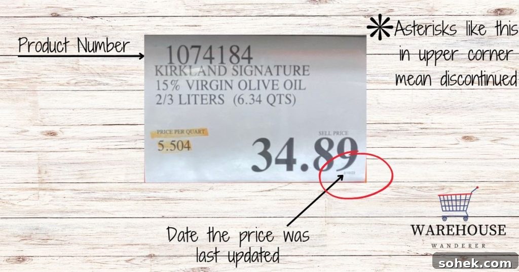 Image of components of a Costco Price Tag