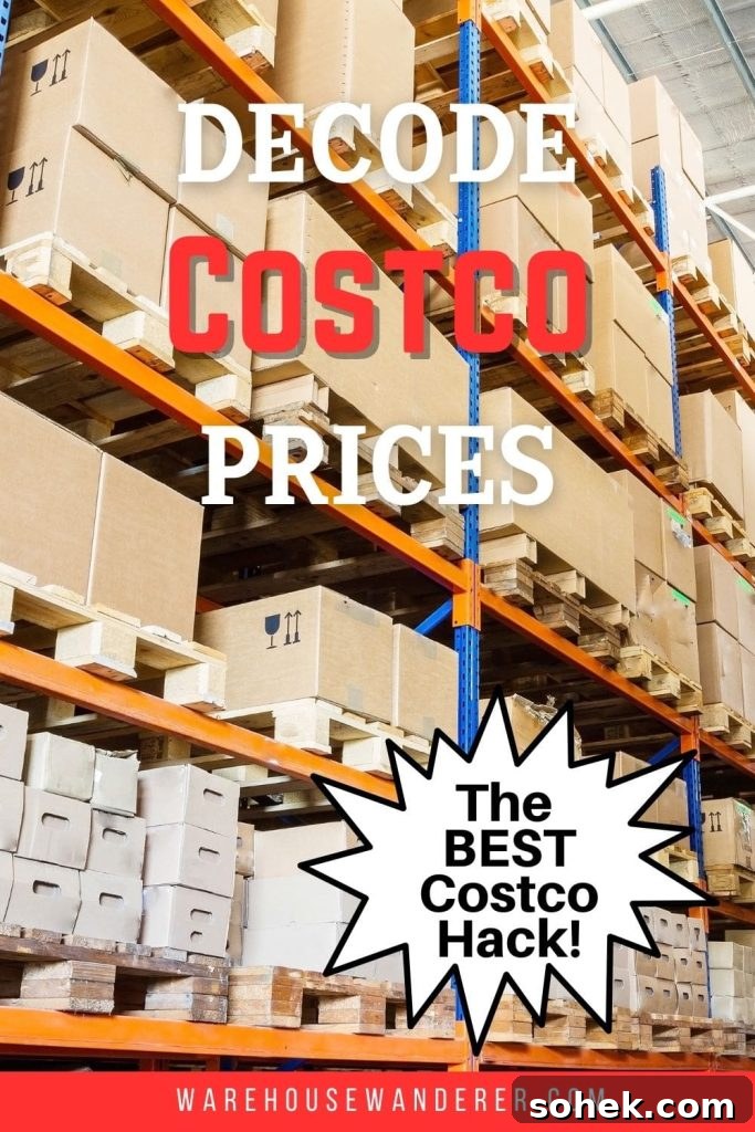 Costco Pricing