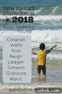 New Names Showdown 2018: Boys Opening Round